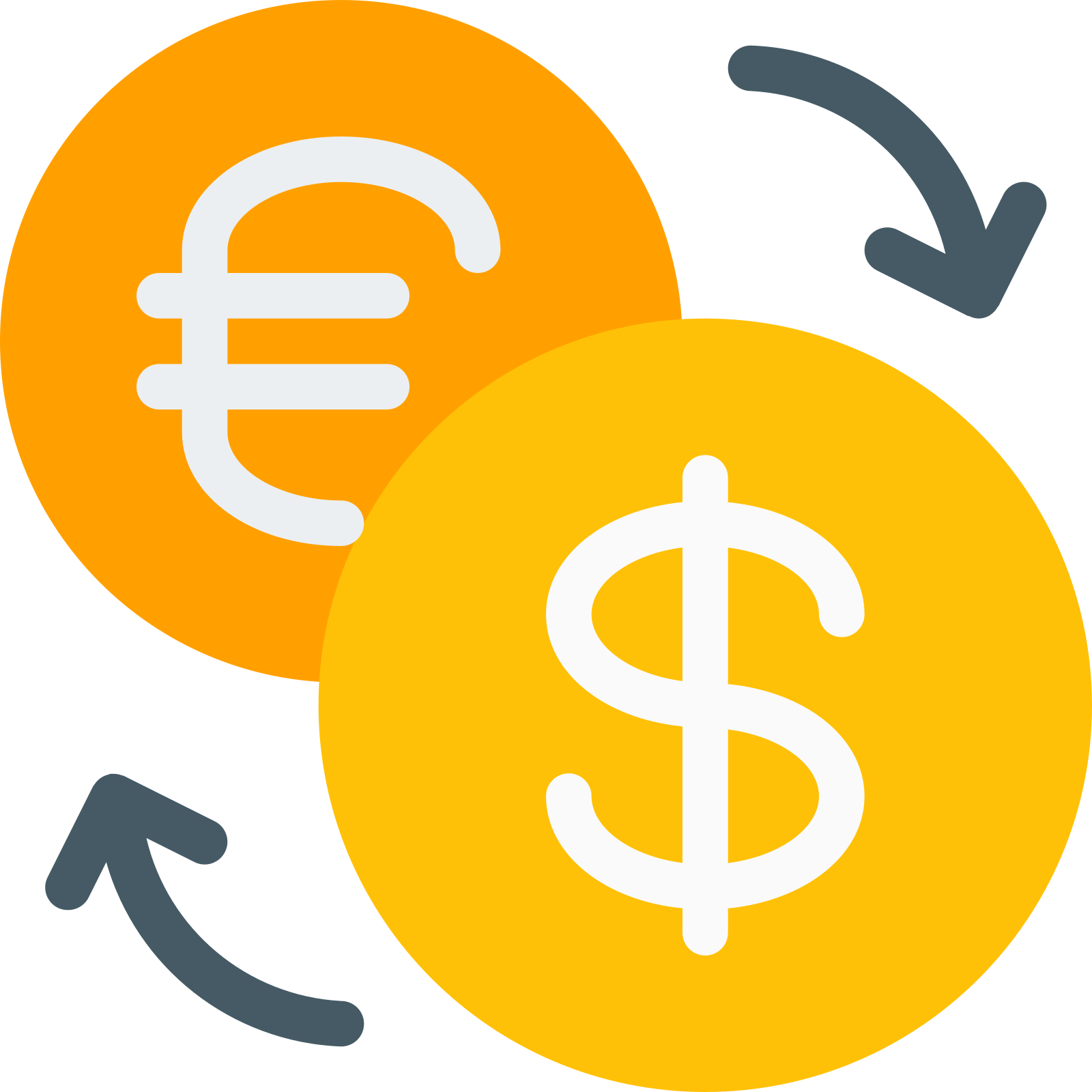 Currency rates